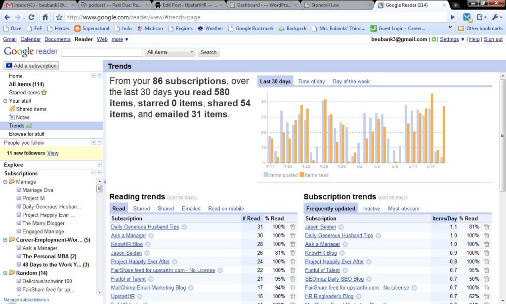 Google Reader trends screenshot