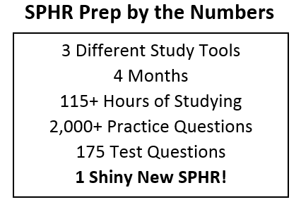 New aPHR Test Cost