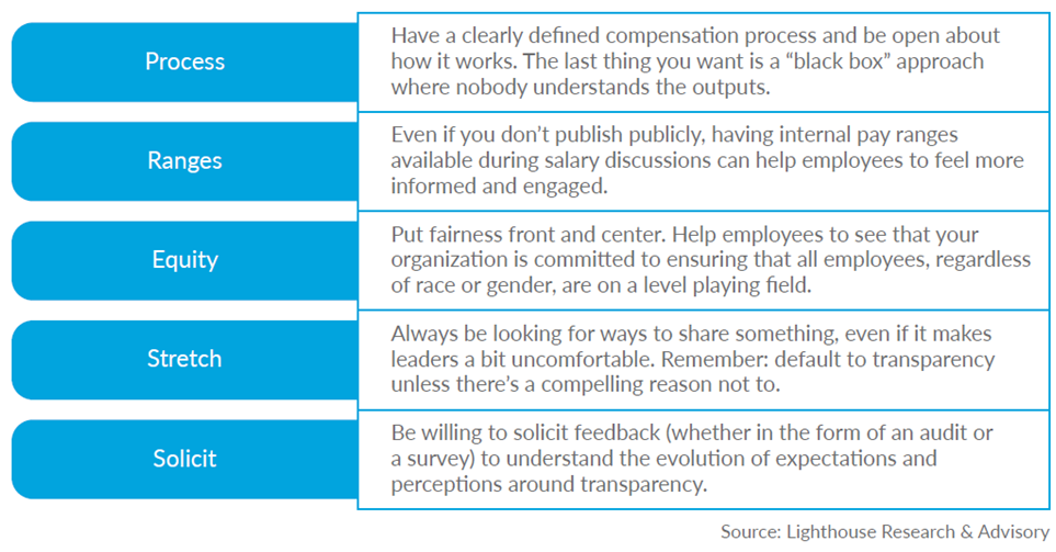 press compensation transparency framework